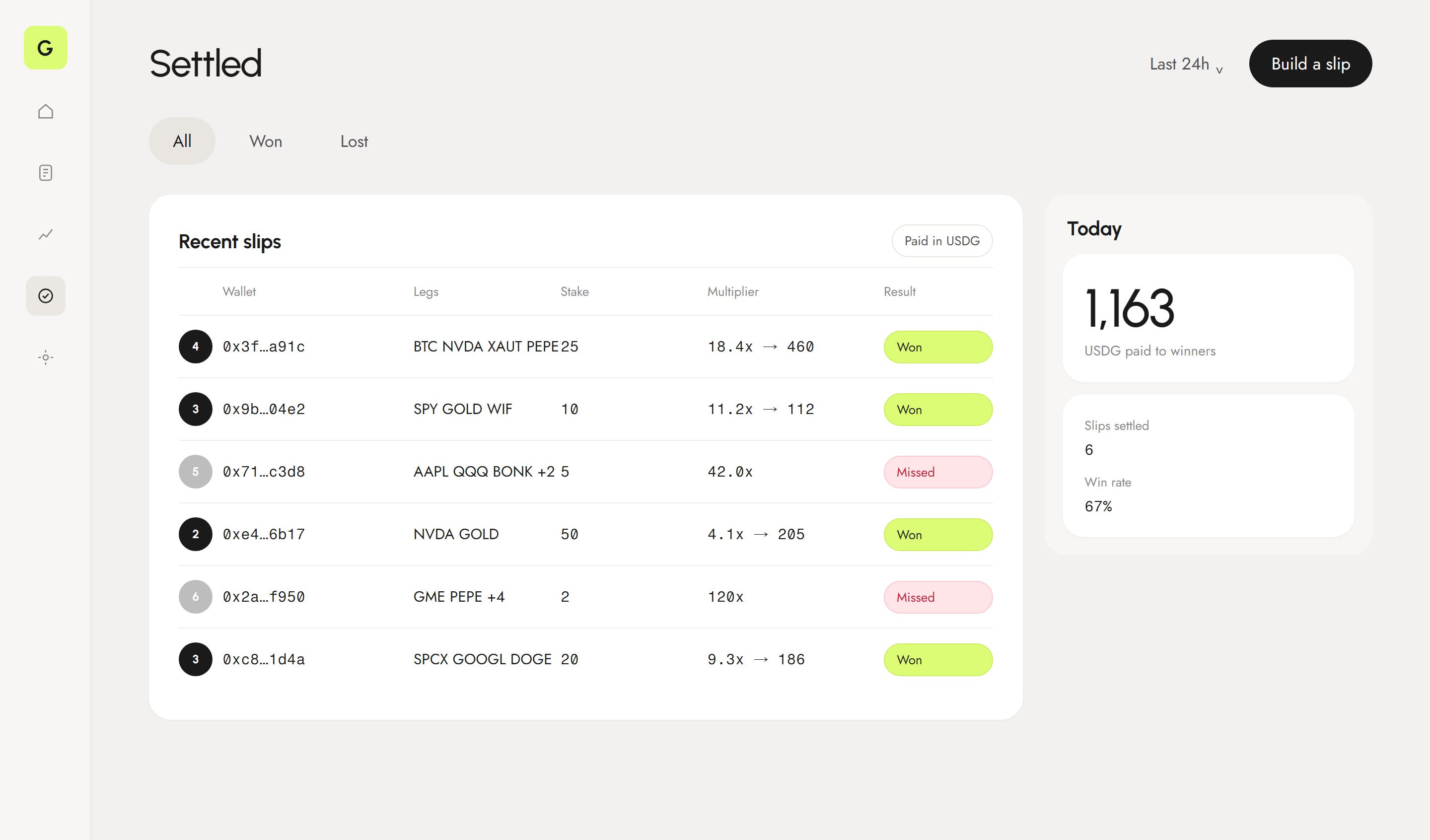 Scheduling illustration